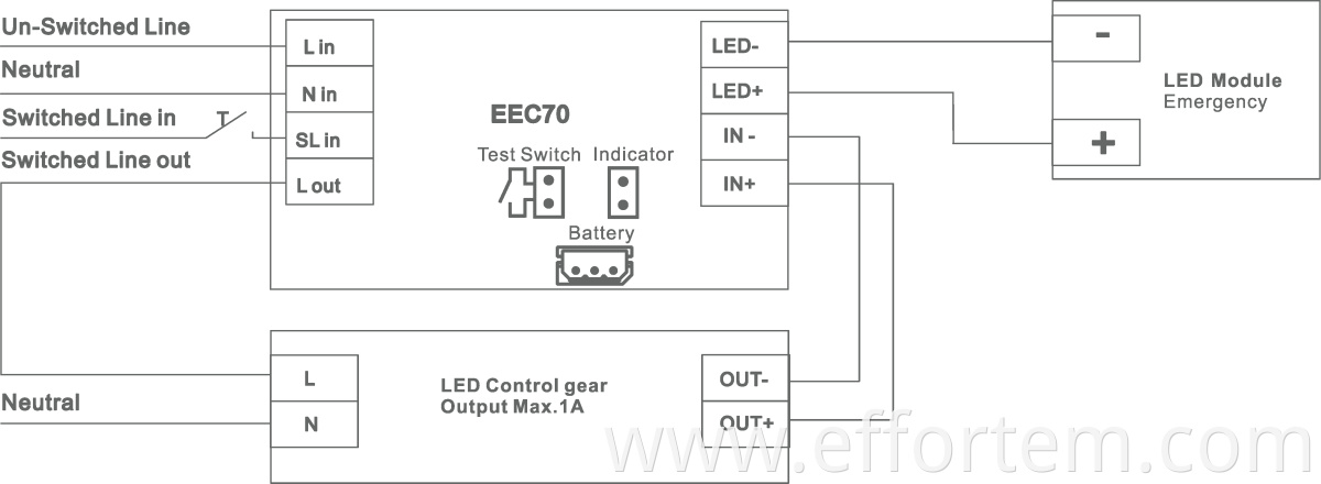 led constant power supply emergency driver